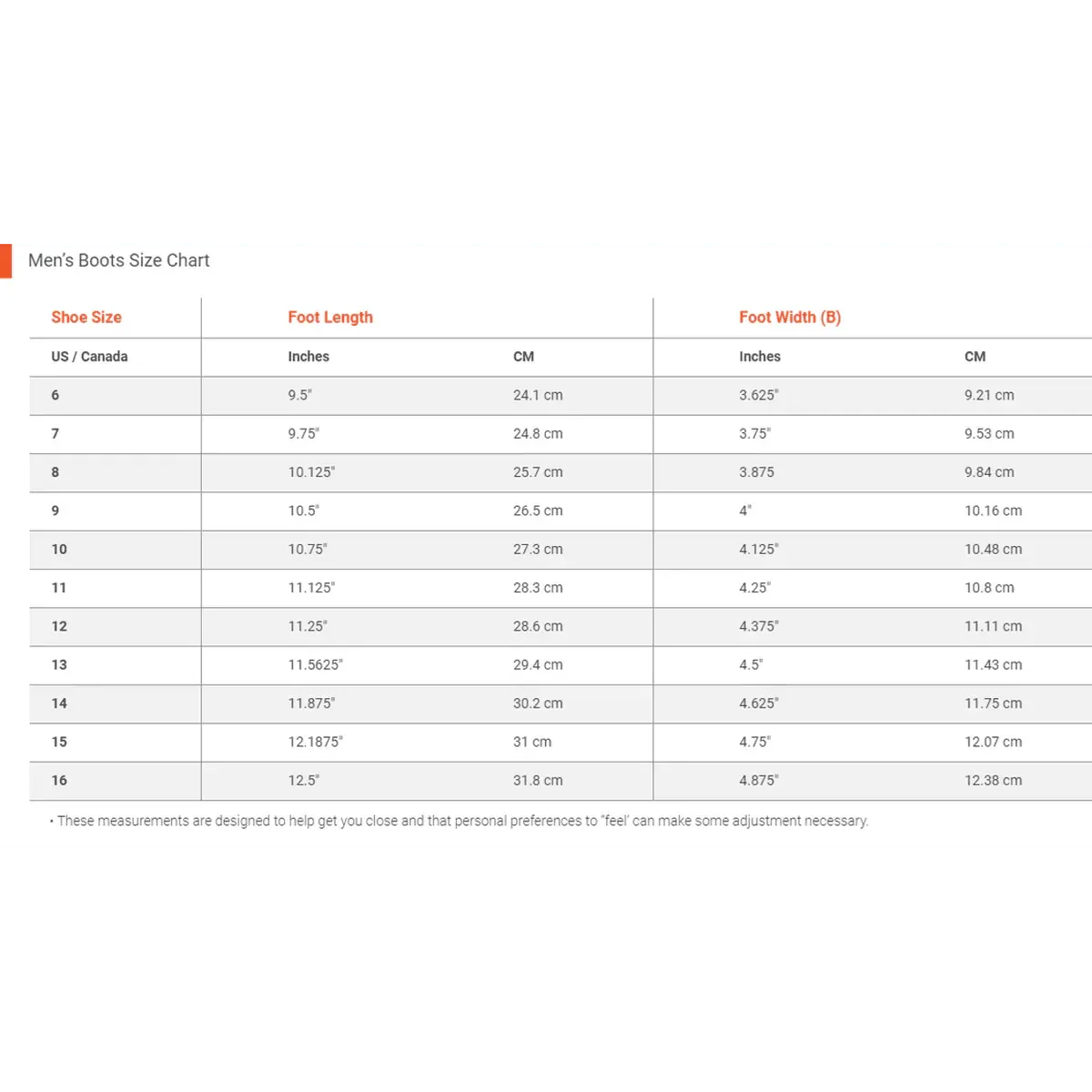 Dryshod Men's Haymaker Mid Brown