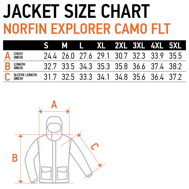 Size chart for Norfin Explorer Camo FLT jacket with measurements in inches.