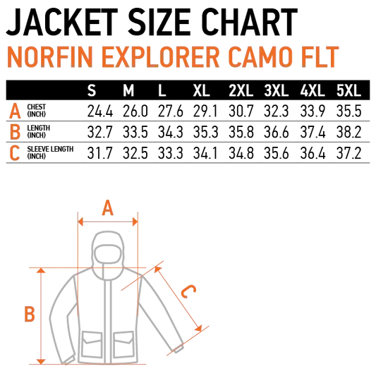 Size chart for Norfin Explorer Camo FLT jacket with measurements in inches.