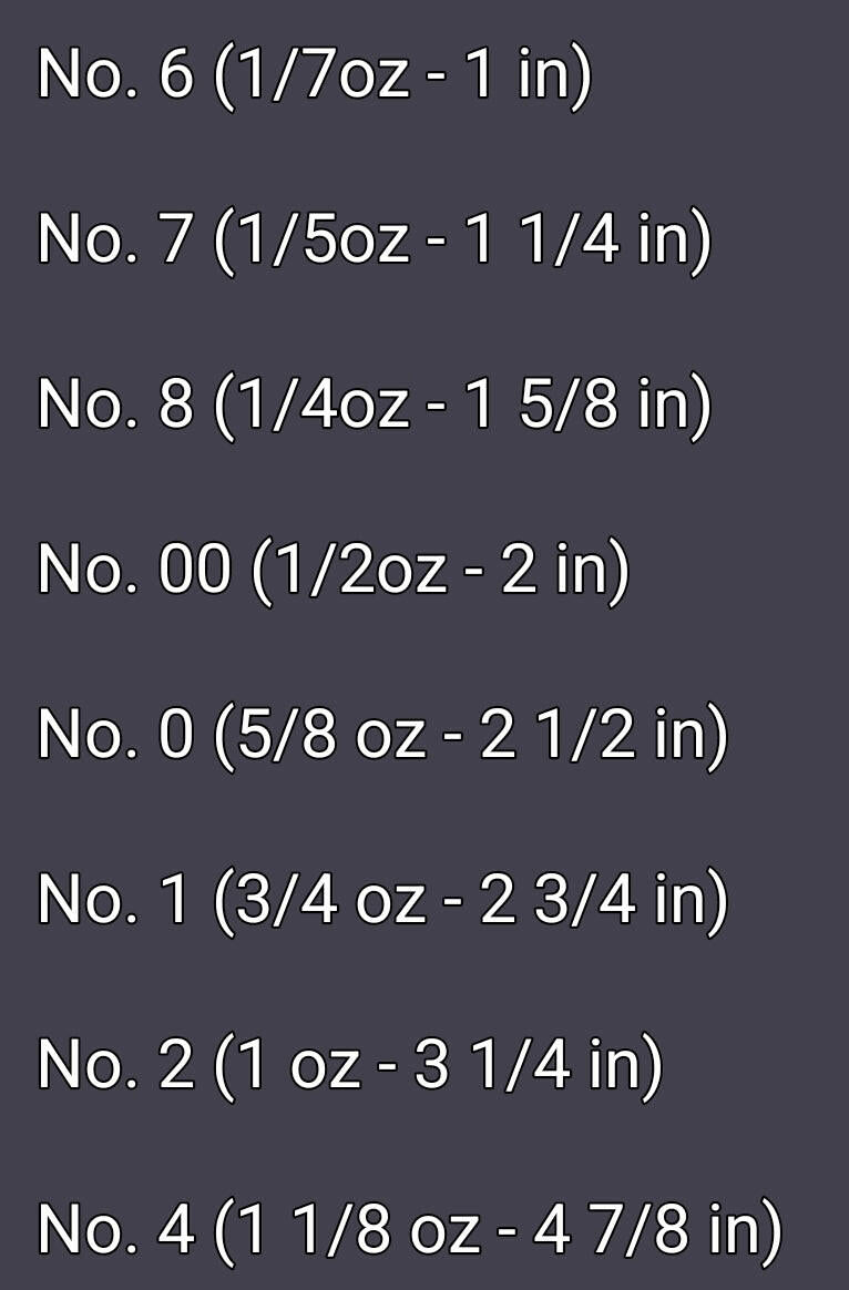 Len Thompson Glowing White & Blue Spoons size chart