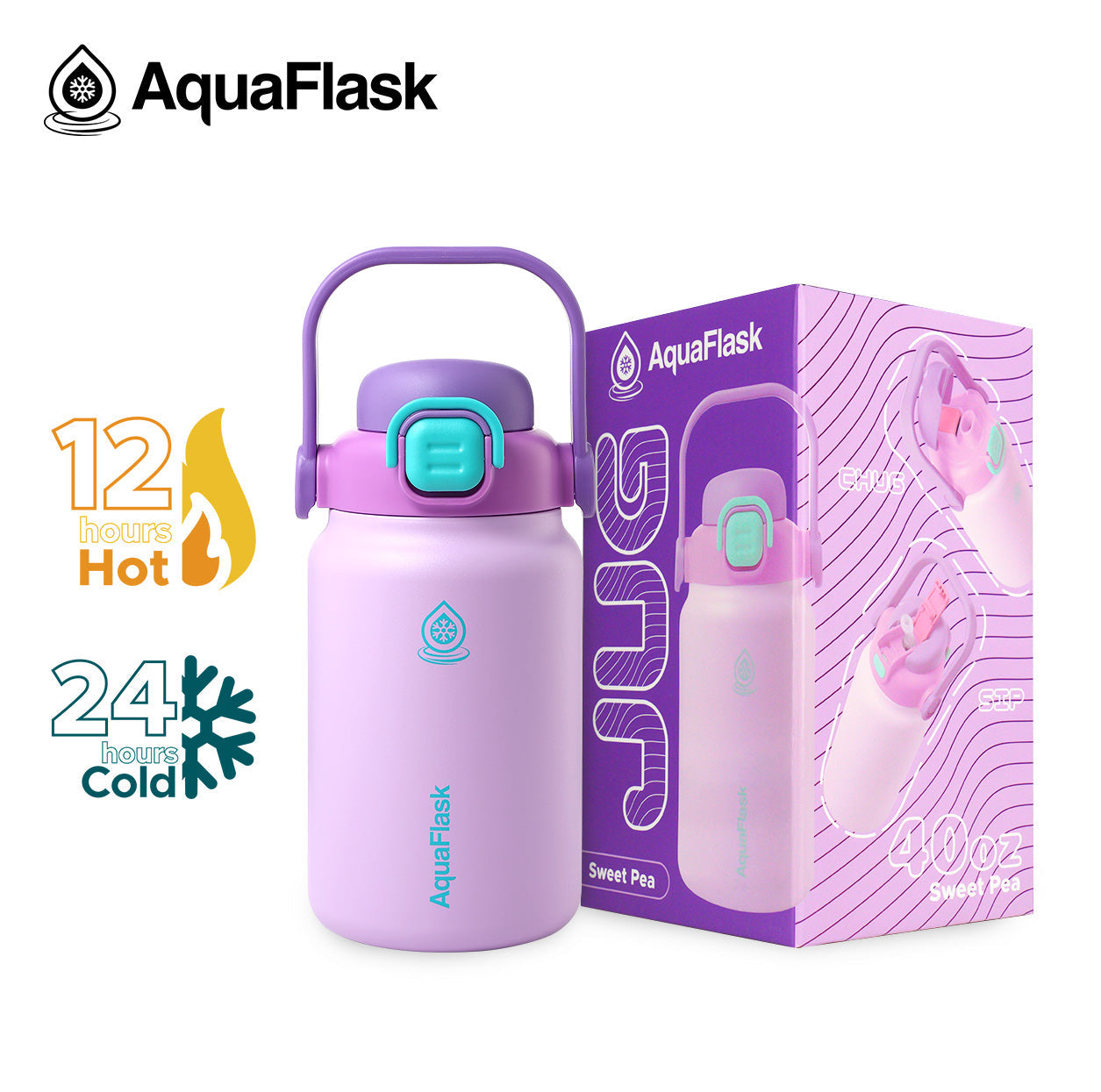 AquaFlask Jug 1.18L (40oz)