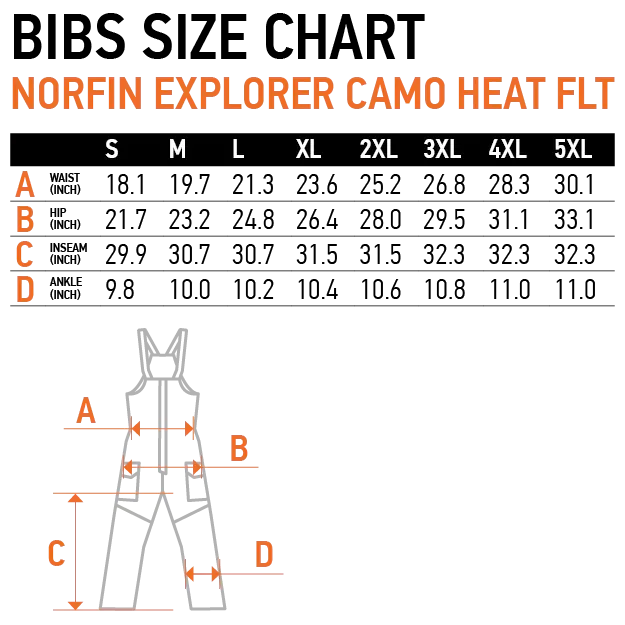 lucky john bib pant size chart
