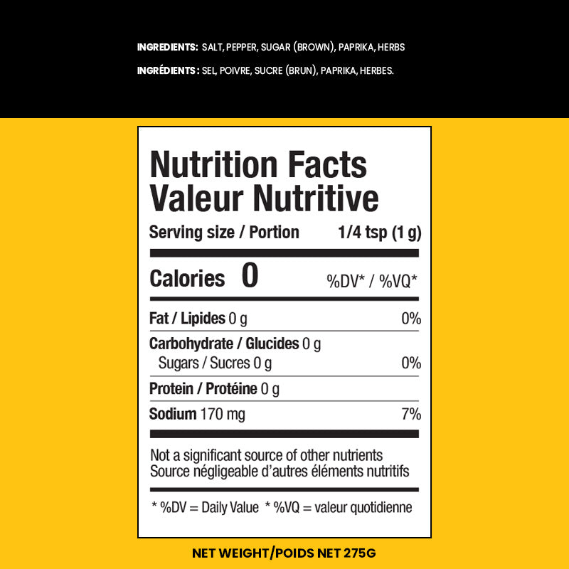 1908 Barbeque Cataclysmic Chicken Rub