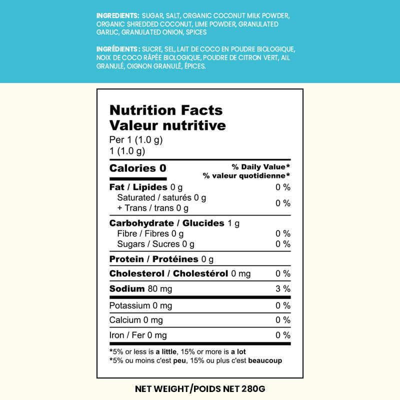 1908 Barbeque Coconut Chili Lime