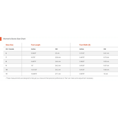 Dryshod Unisex Steel-Toe Max CSA High Black/Orange