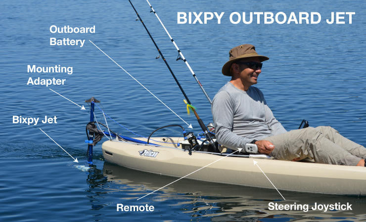 Bixpy Universal Kayak Adapter (K-1 & J-2 Motors)
