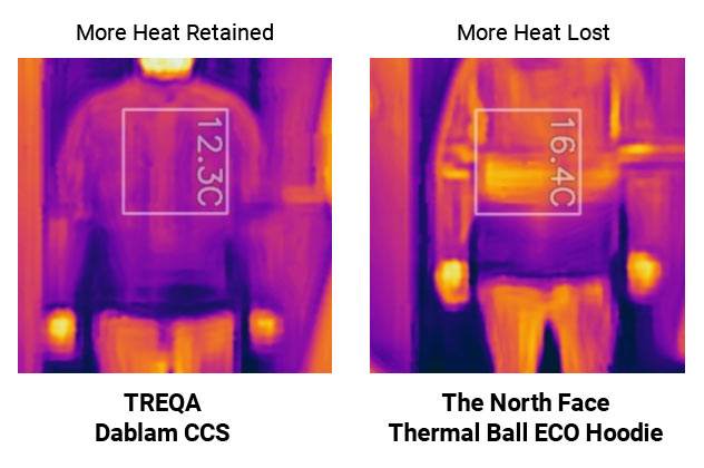Men’s Dablam Insulated Jacket 150GSM CCS